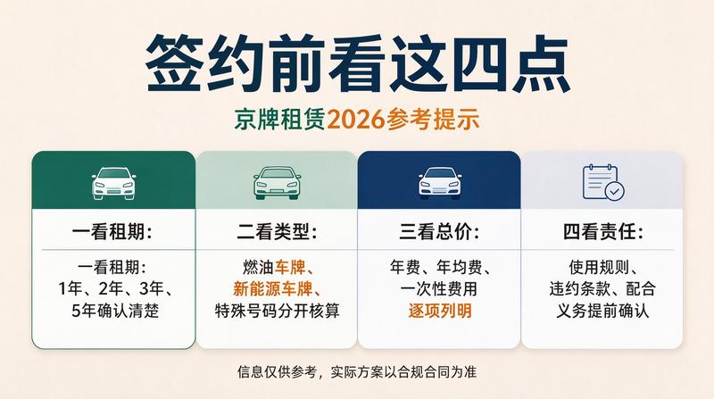 新能源车补政策